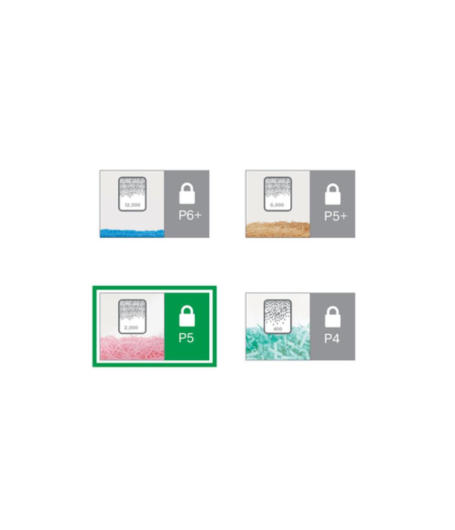 Destructora de documentos leitz iq office pro p5 capacidad de corte 15 hojas destruye grapas y clips 30