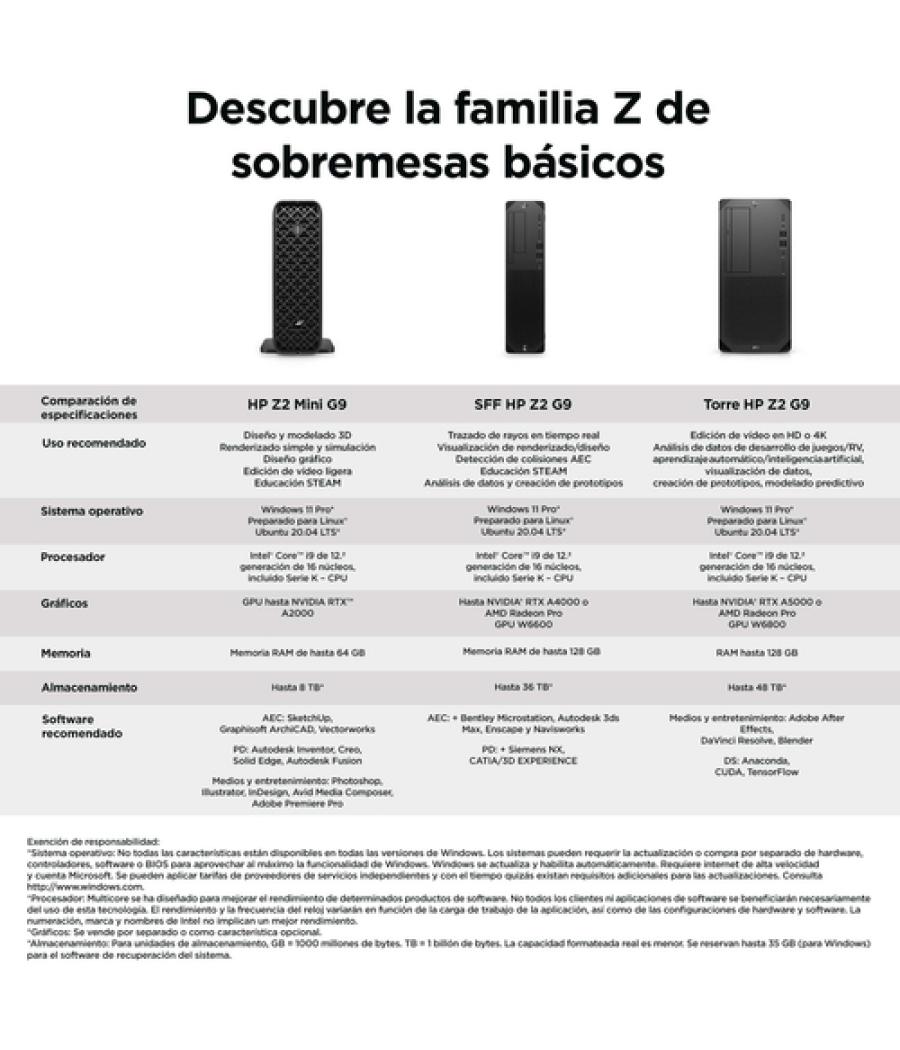 HP Z2 G9 Intel® Core™ i9 i9-14900 32 GB DDR5-SDRAM 1 TB SSD Windows 11 Pro Torre Puesto de trabajo Negro