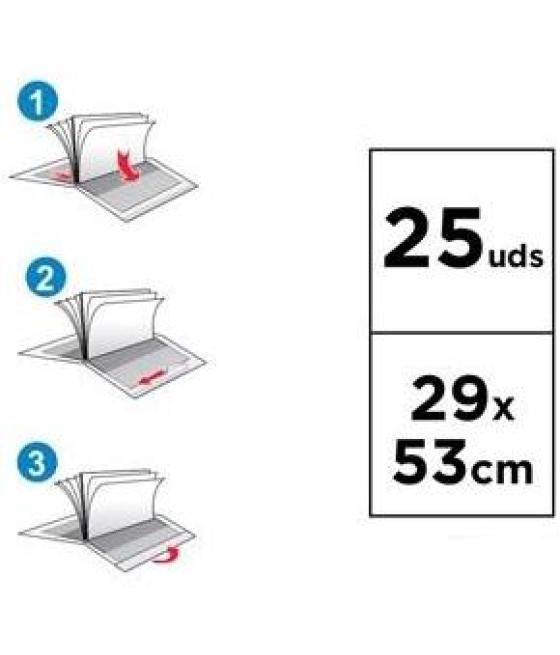 Forro de libros antirasgado ajustable 130 micras 0,29m caja 25 transparente