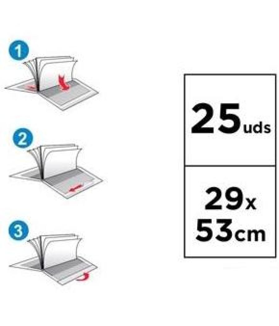 Forro de libros antirasgado ajustable 130 micras 0,29m caja 25 transparente