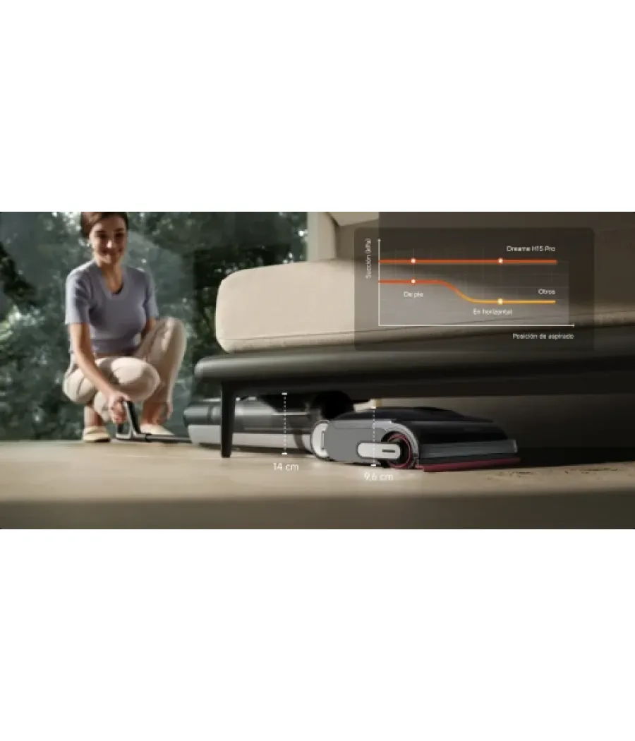 Dreame aspirador wet&dry h15 pro heat