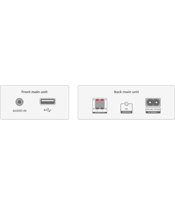 Microcadena con bluetooth philips tam3205m2/ 18w
