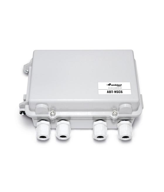 Controlador TCP/IP para sistema INTEVIO miniVES
