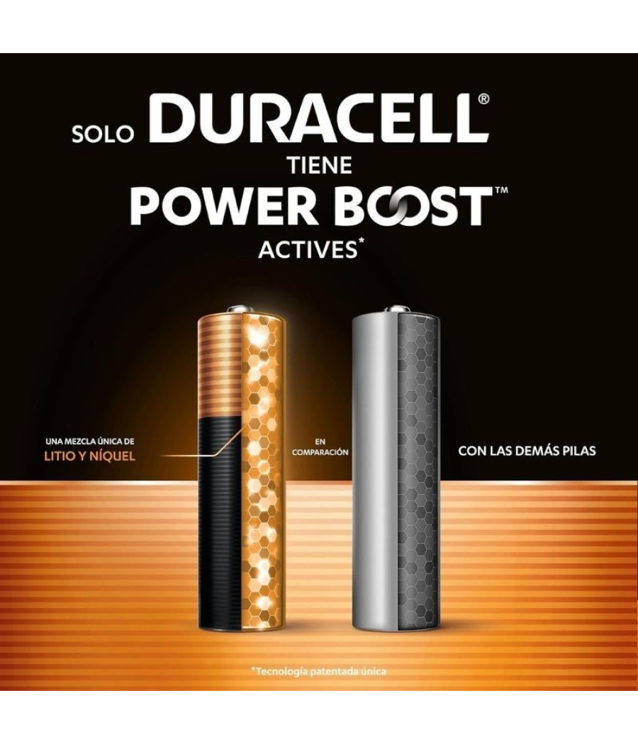 Pack de 12 pilas aa duracell plus power boost dpblr6b12/ 1.5v/ alcalinas