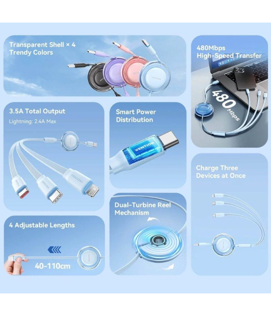 Cable usb retráctil vention trjbbe/ usb macho - lightning/ 2xusb tipo-c/ hasta 17.5w/ 10gbps/ 1.1m/ negro
