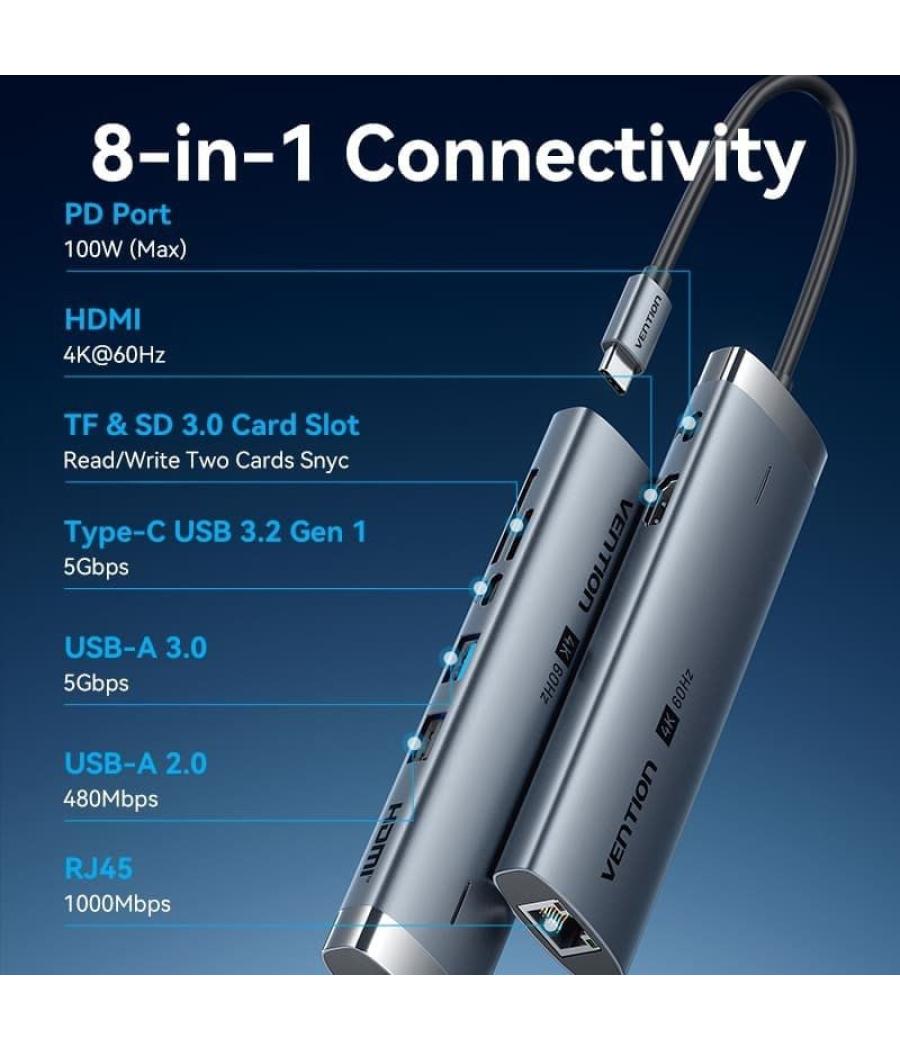 Docking usb tipo-c vention tguhb/ rj45/ 2xusb/ 1xusb tipo-c/ 1xhdmi/ 1xusb tipo-c pd/ 1xlector de tarjetas/ gris