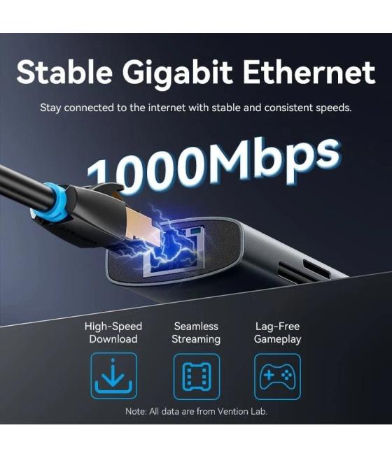 Docking usb tipo-c vention tguhb/ rj45/ 2xusb/ 1xusb tipo-c/ 1xhdmi/ 1xusb tipo-c pd/ 1xlector de tarjetas/ gris
