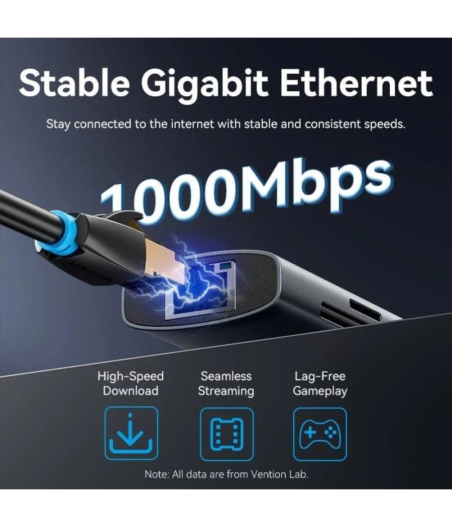 Docking usb tipo-c vention tguhb/ rj45/ 2xusb/ 1xusb tipo-c/ 1xhdmi/ 1xusb tipo-c pd/ 1xlector de tarjetas/ gris