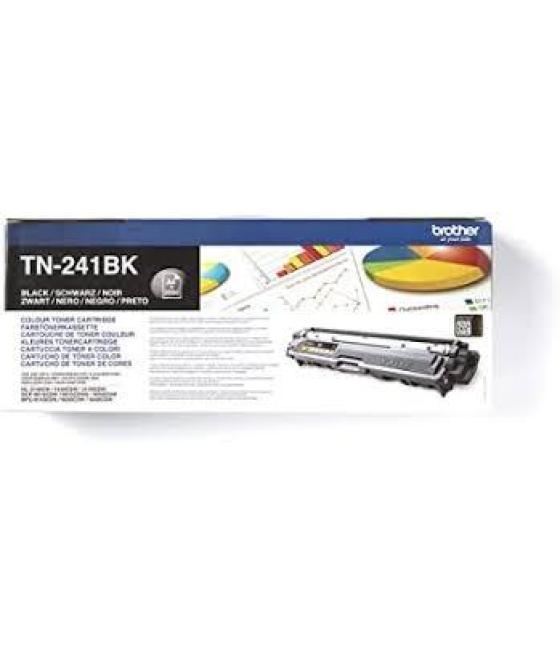 Brother toner negro hl-3140cw/3150cdw/3170cdw - dcp-9015cdw/9020cdw - mfc-9140cdn/9330cdw/9340cdw