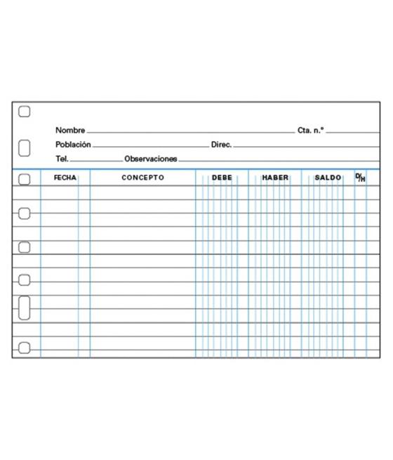 Finocam recambio multifin cuentas corrientes 3003