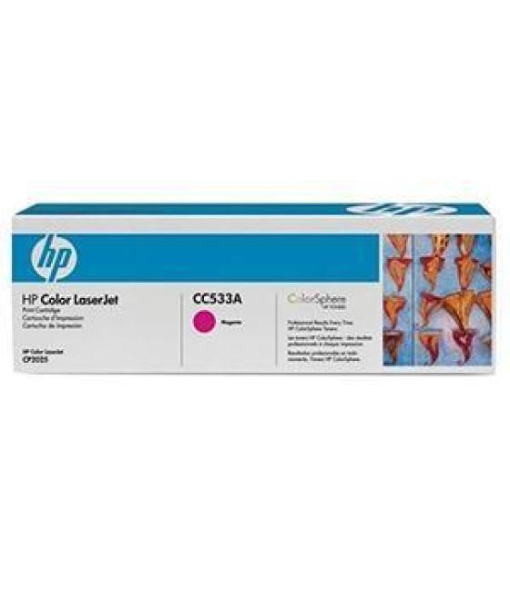 Hp laserjet color cp2025,cm2320 toner magenta 2.800 pág. 304a