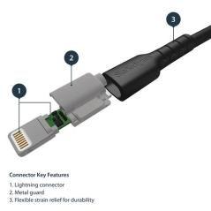 Cable 2m lightning mfi negro - Imagen 3