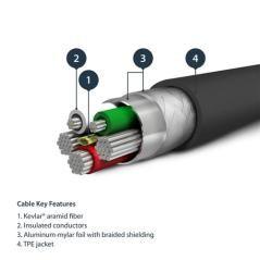 Cable 2m lightning mfi negro - Imagen 4