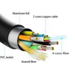 Cable hdmi 2.1 aoc 8k aisens a153-0521/ hdmi macho - hdmi macho/ 50m/ negro - Imagen 4