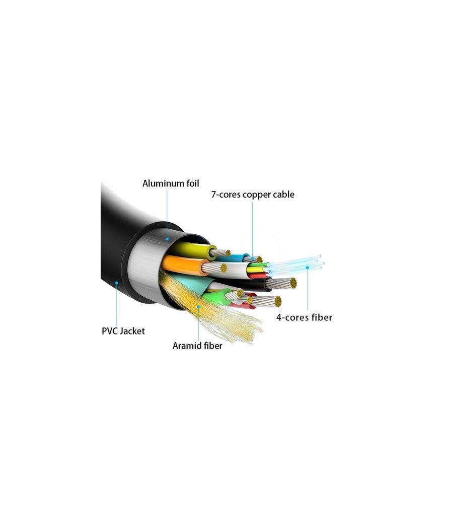 Cable hdmi 2.1 aoc 8k aisens a153-0521/ hdmi macho - hdmi macho/ 50m/ negro - Imagen 4