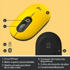 Logitech POP Mouse with emoji ratón Ambidextro RF inalámbrica + Bluetooth Óptico 4000 DPI - Imagen 5